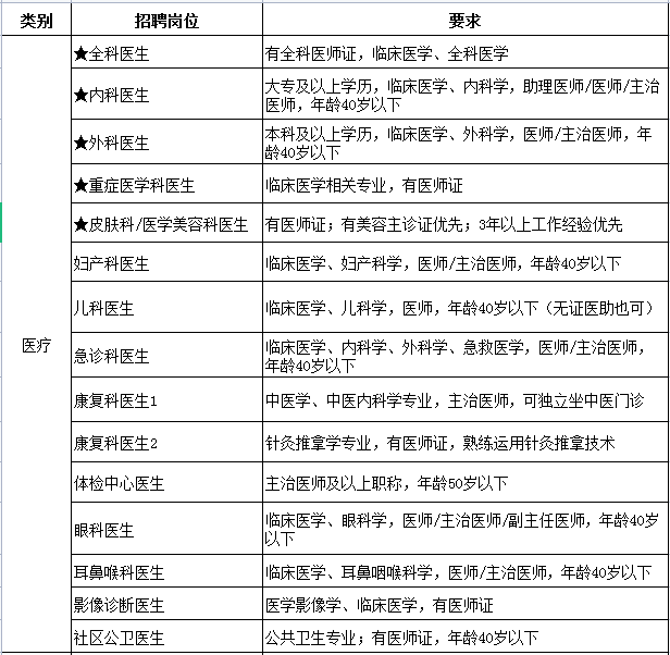 医疗.png