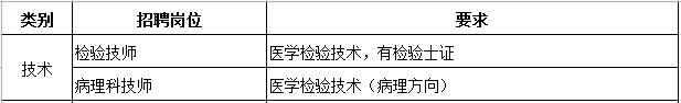 技术.png
