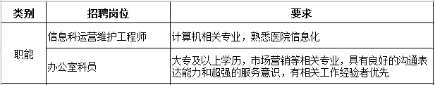 职能.png