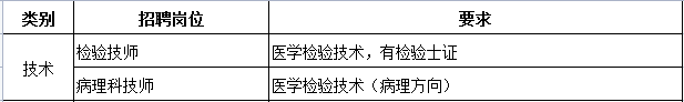 技术.png